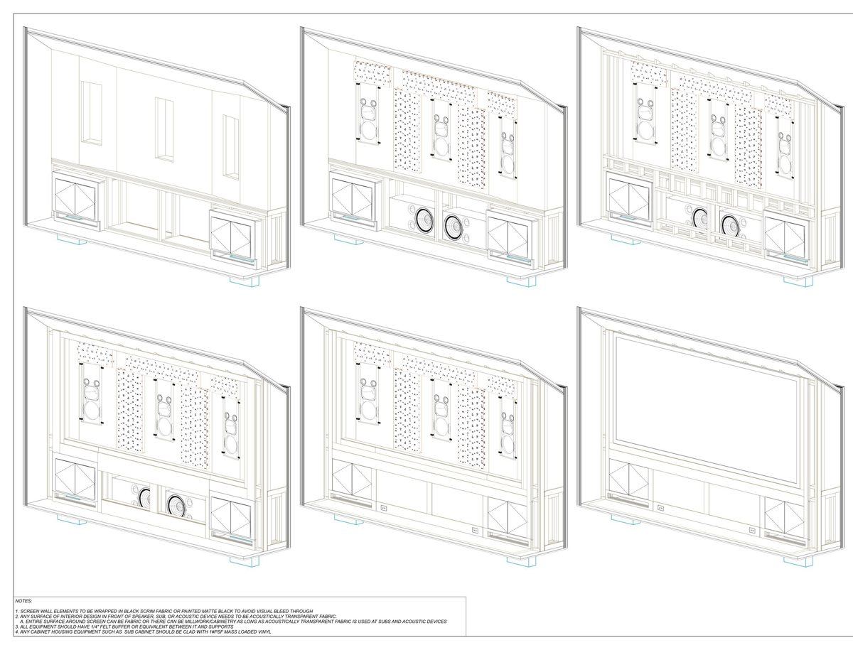 Screen wall construction details with speaker baffle framing for a dedicated home theater — Jackson Hole AV acoustical design drawing